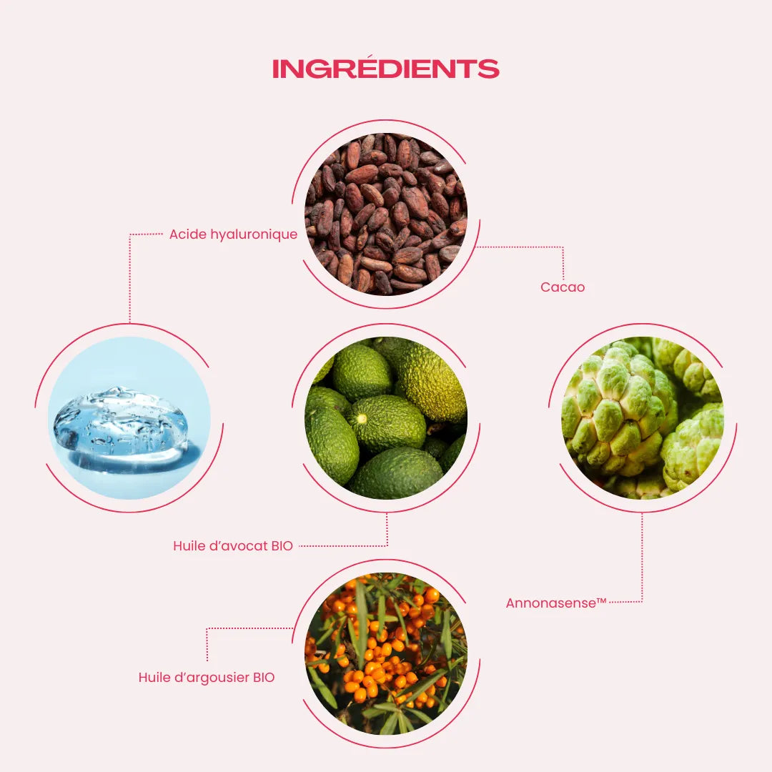 Les Ingrédients principaux du sérum ménopause Nuit Soyeuse de Joïsta sont l'acide hyaluronique, le cacao, l'huile d'avocat bio, l'annonasense, et l'huile d'argousier bio