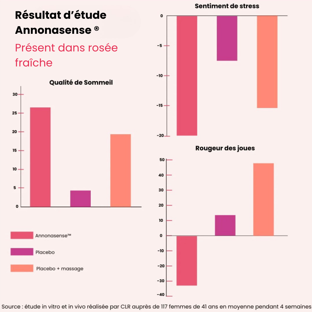 bouffees_de_chaleur_1.png