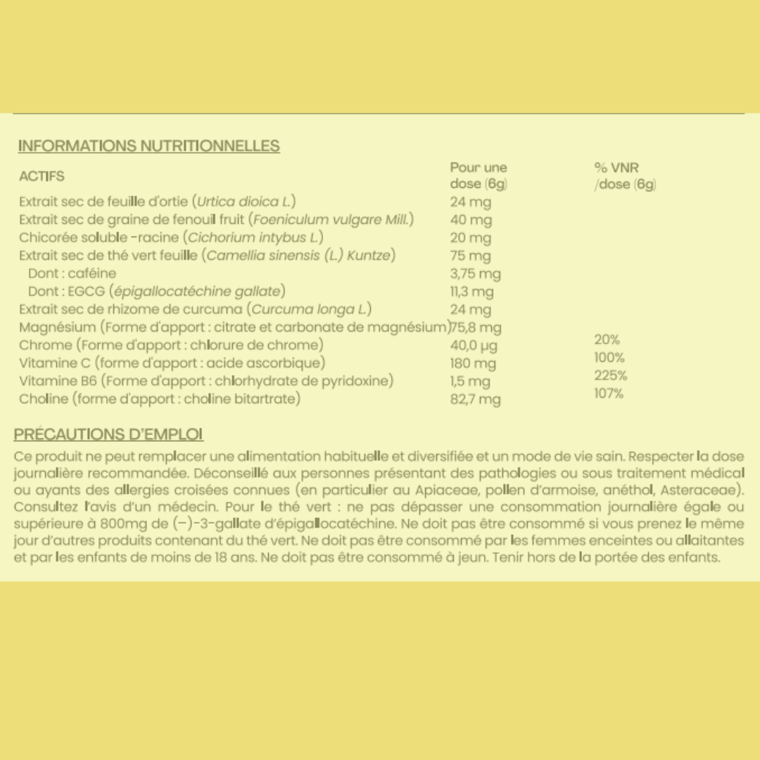 Philtre Detox Informations nutritionnelles