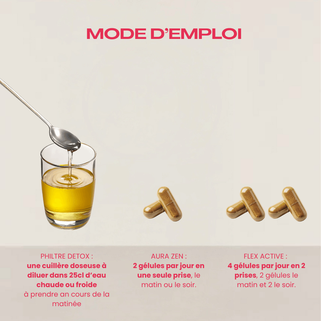 Mode d'emploi du pack Trio d'attaque