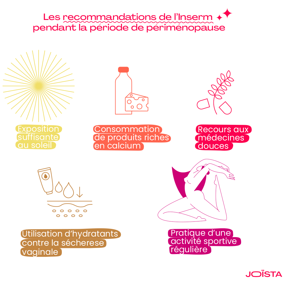 recommendations_perimenopause_inserm.png